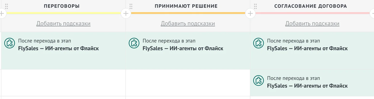 Этапы воронки с действиями FlySales: на этапе «Согласование договора» два действия подряд
