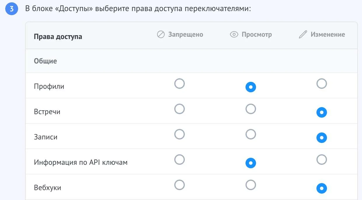 Шаг 3 инструкции на вкладке «Подключение»: таблица прав доступа ключа, группа «Общие» с правами «Профили», «Встречи», «Записи», «Информация по API ключам» и «Вебхуки»